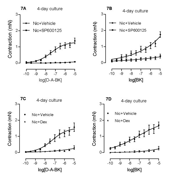 figure 7_856