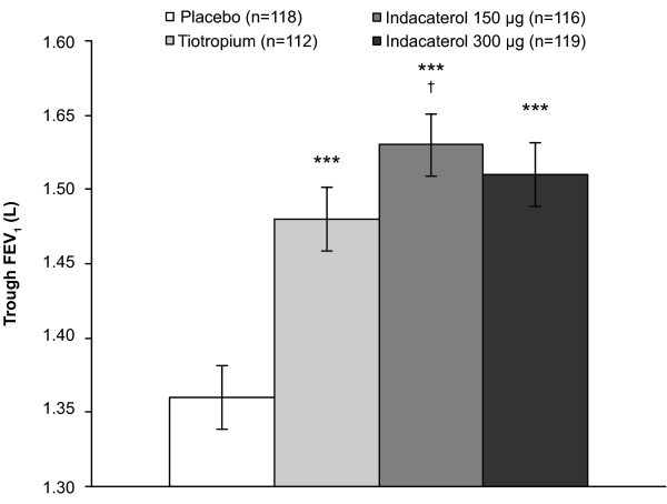 figure 1_978