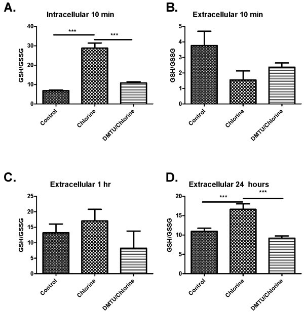 figure 10_981