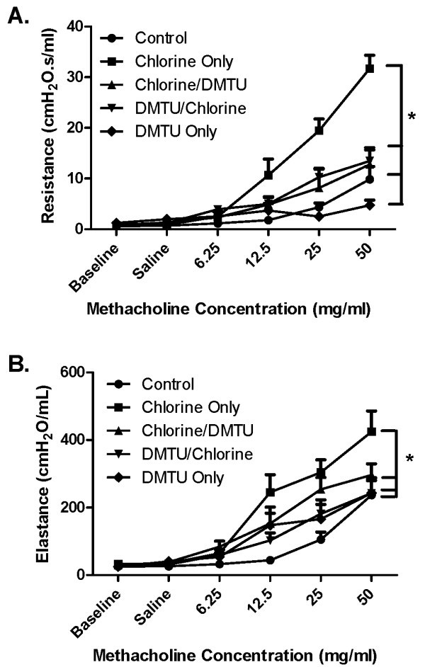 figure 3_981