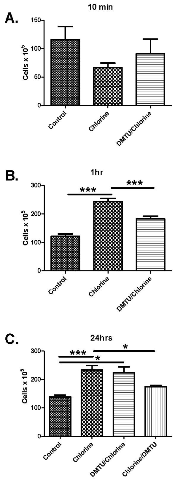 figure 4_981