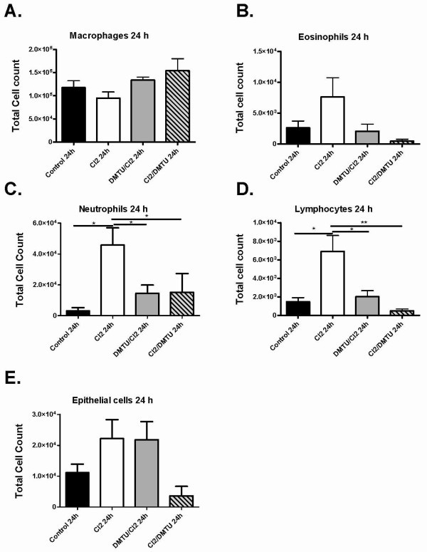 figure 5_981