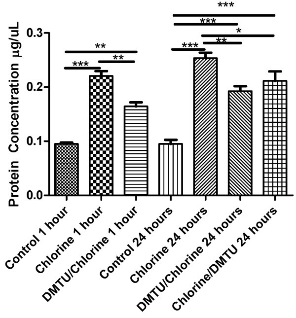 figure 6_981