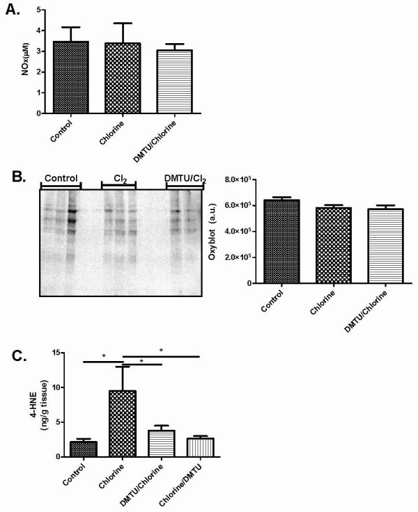 figure 7_981