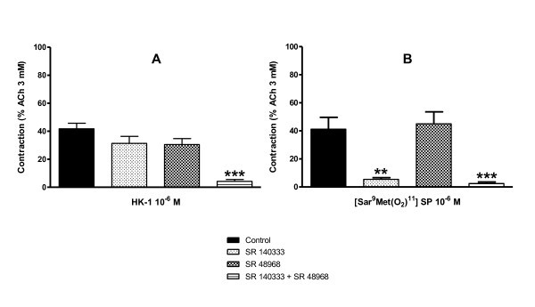 figure 4_982