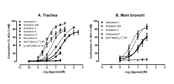 figure 6_982