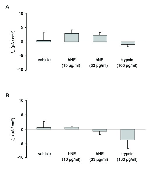 figure 2_984