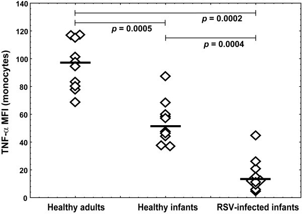 figure 6_986