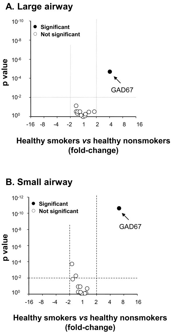 figure 3_993