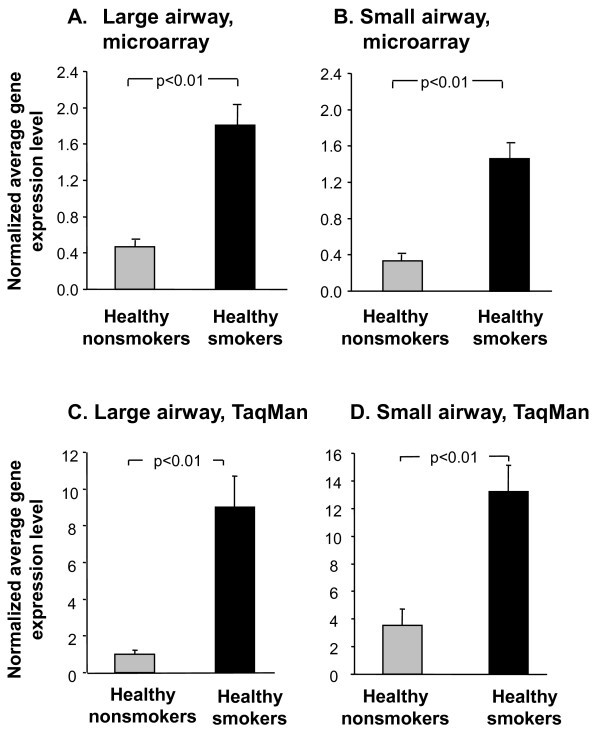 figure 4_993