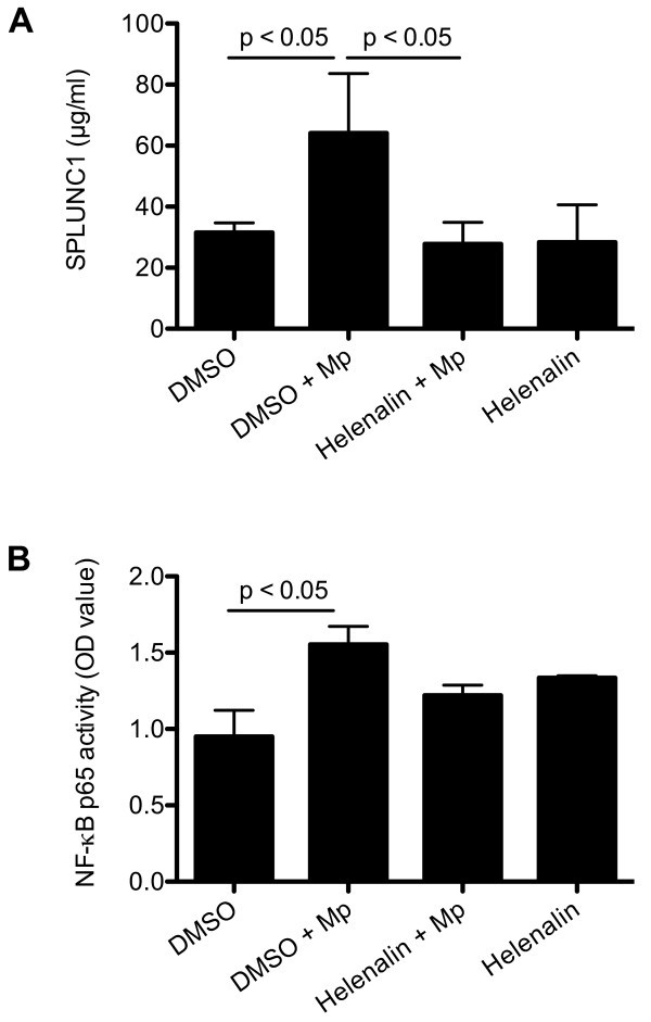 figure 4_998