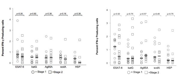 figure 7_1004