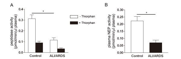 figure 1_1007