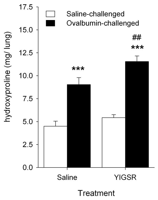 figure 4_1013