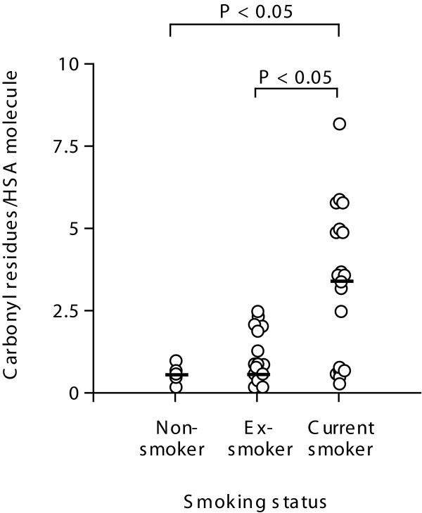 figure 5_1023