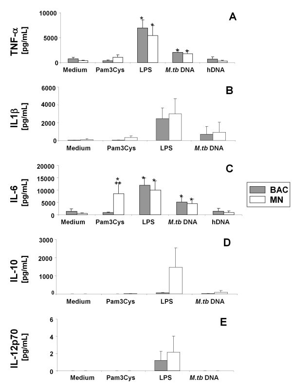 figure 6_845