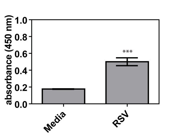 figure 2_863