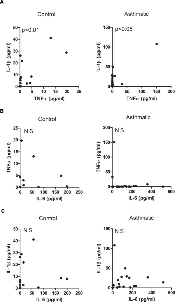 figure 2_871