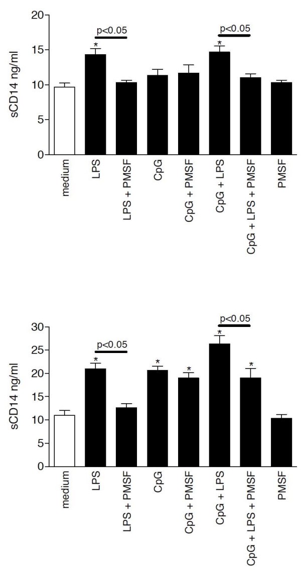 figure 7_875