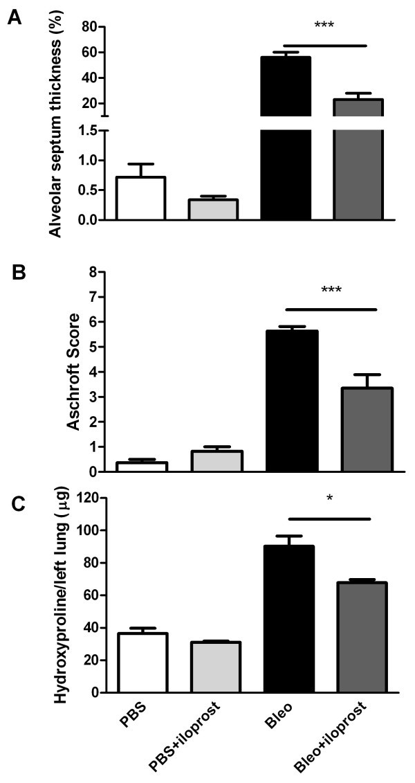 figure 3_877