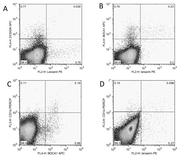 figure 1_878