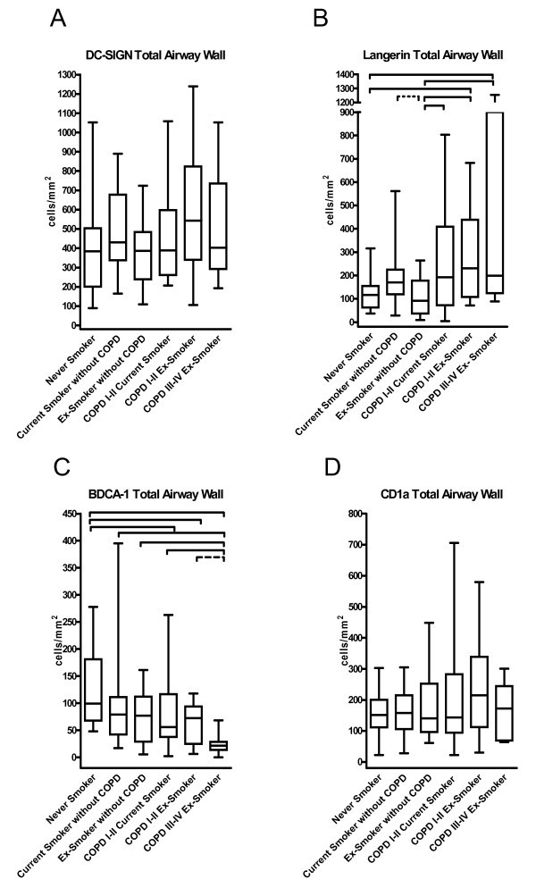 figure 6_878