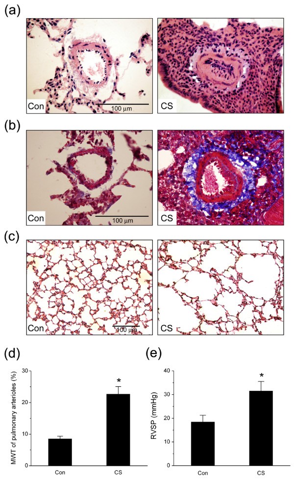 figure 1_879