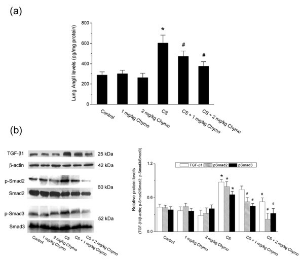 figure 5_879