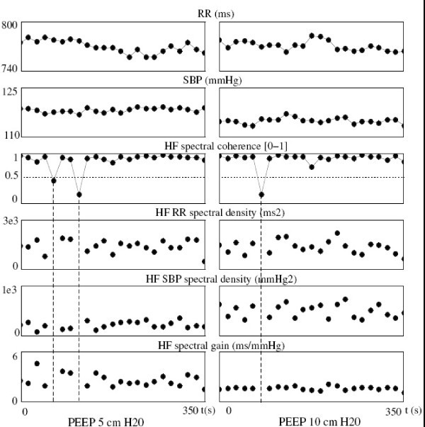 figure 2_881