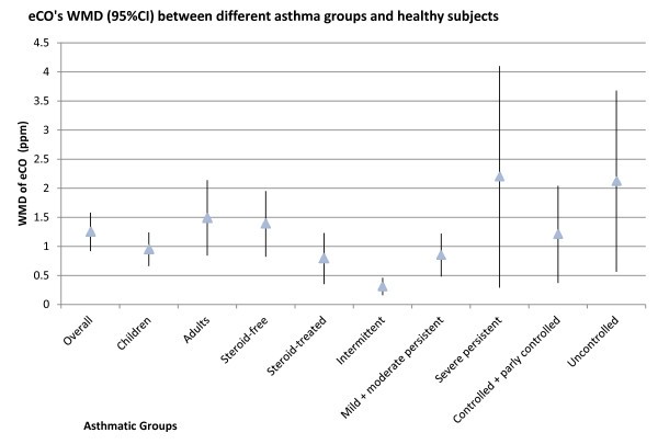 figure 10_893