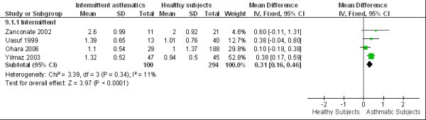 figure 6_893