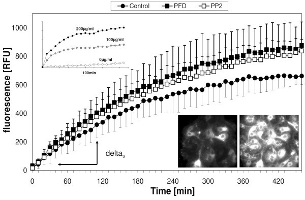 figure 2_895