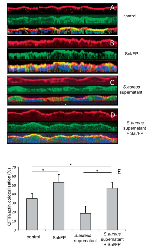 figure 3_849