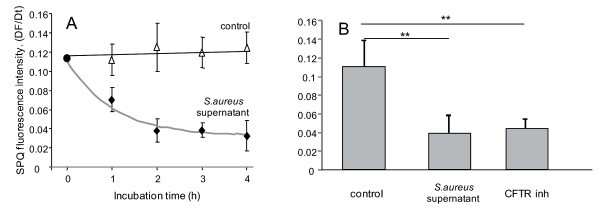 figure 4_849