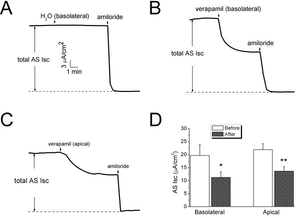 figure 4_908