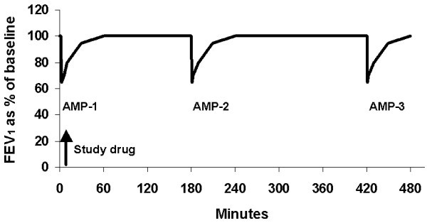 figure 1_909