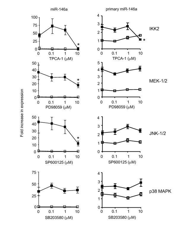 figure 5_911