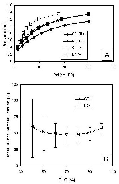 figure 1_912