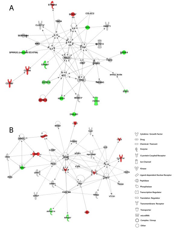 figure 5_913