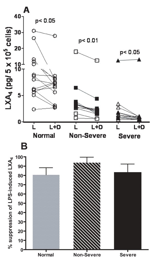 figure 3_914