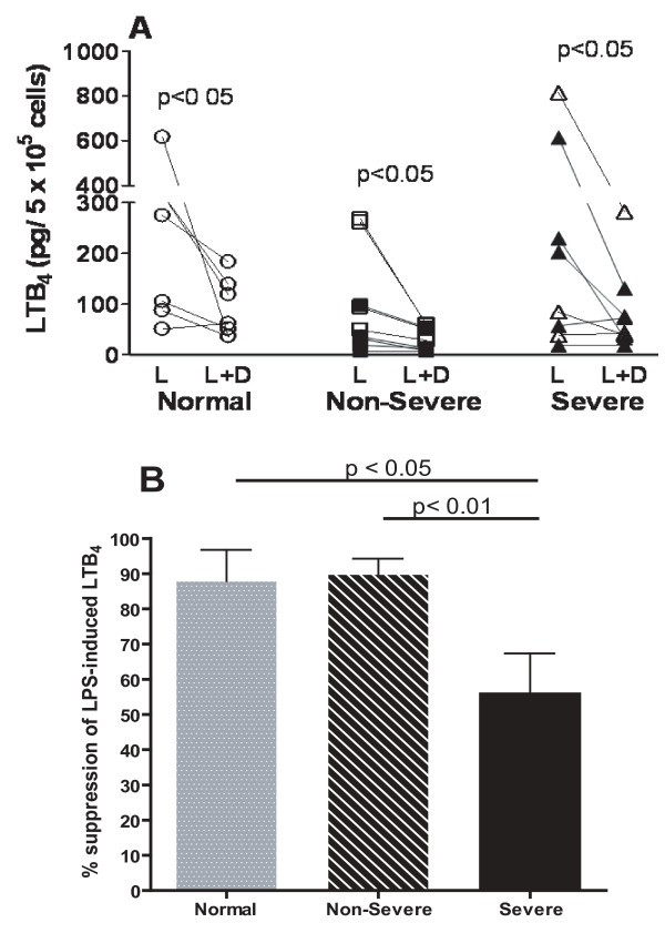 figure 4_914