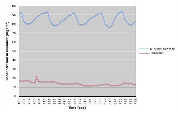 figure 4_915