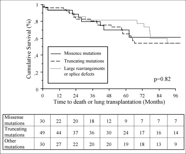 figure 4_916