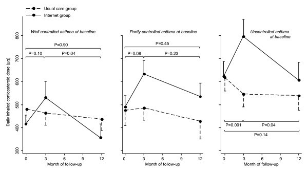 figure 5_917