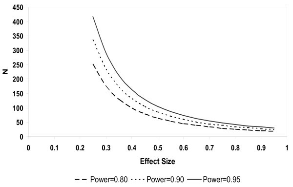 figure 3_920