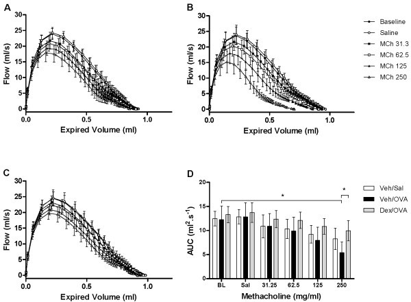 figure 7_925