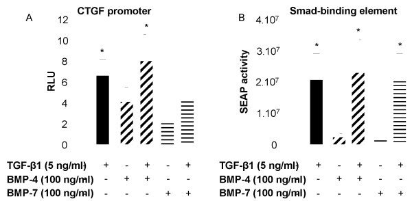 figure 7_928