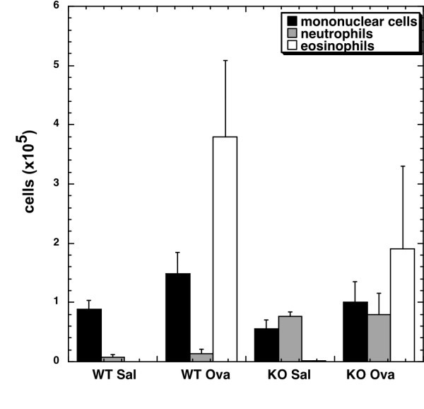 figure 3_930