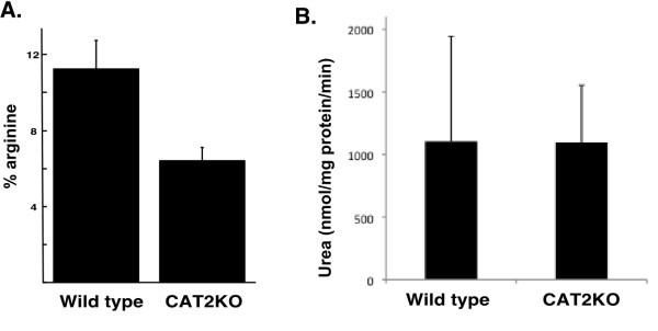 figure 5_930