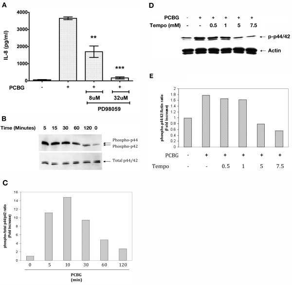 figure 4_938